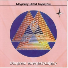 Diagram Energetyzujący
