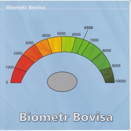 Biometr Bovisa